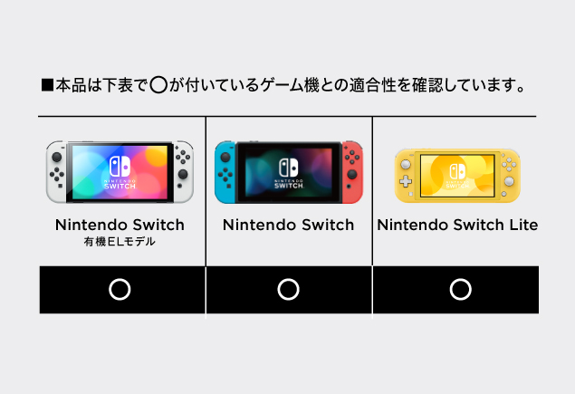 Nintendo Switchファミリー対応コンビネーションポーチマインクラフト