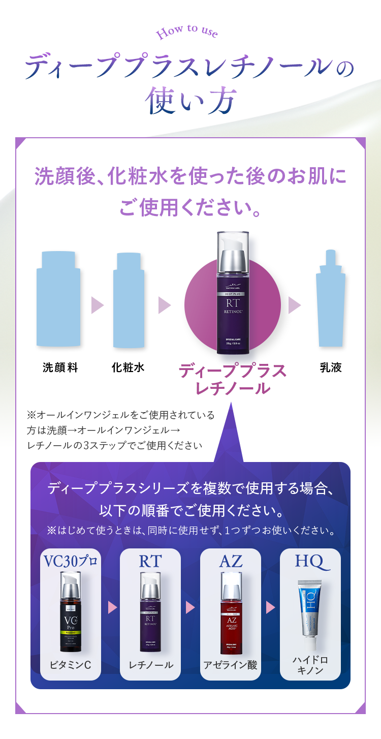 公式]高濃度美容液（レチノール） ディーププラスレチノール