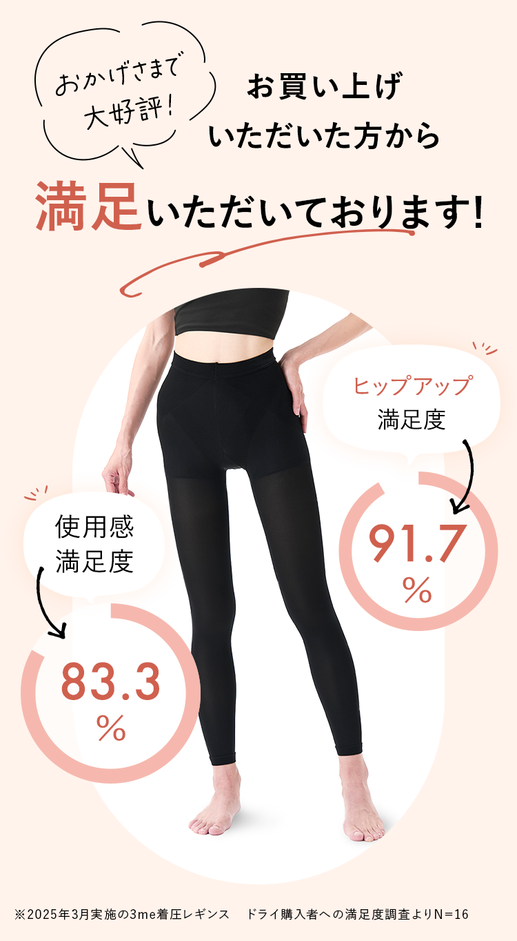 公式]着圧レギンス 美姿勢着圧レギンス ドライ | マキアレイベルの