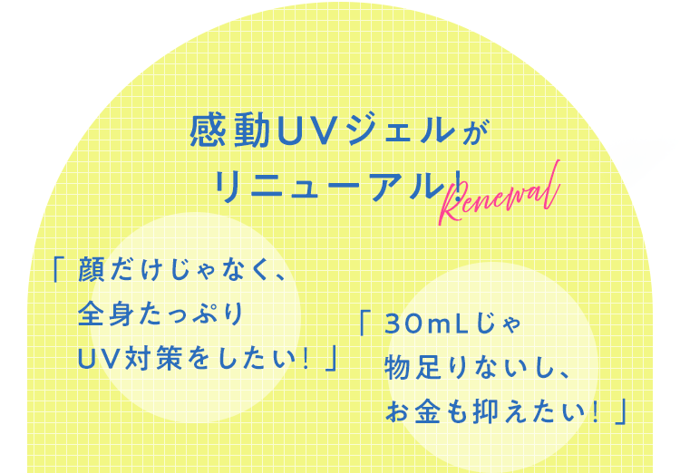 公式]美容液UVジェル サンプロテクトUVジェル50＋（120mL