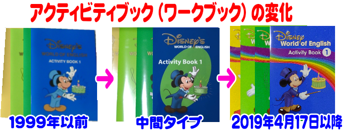 アクティビティボックスの説明,中古販売 DWEディズニー英語システム