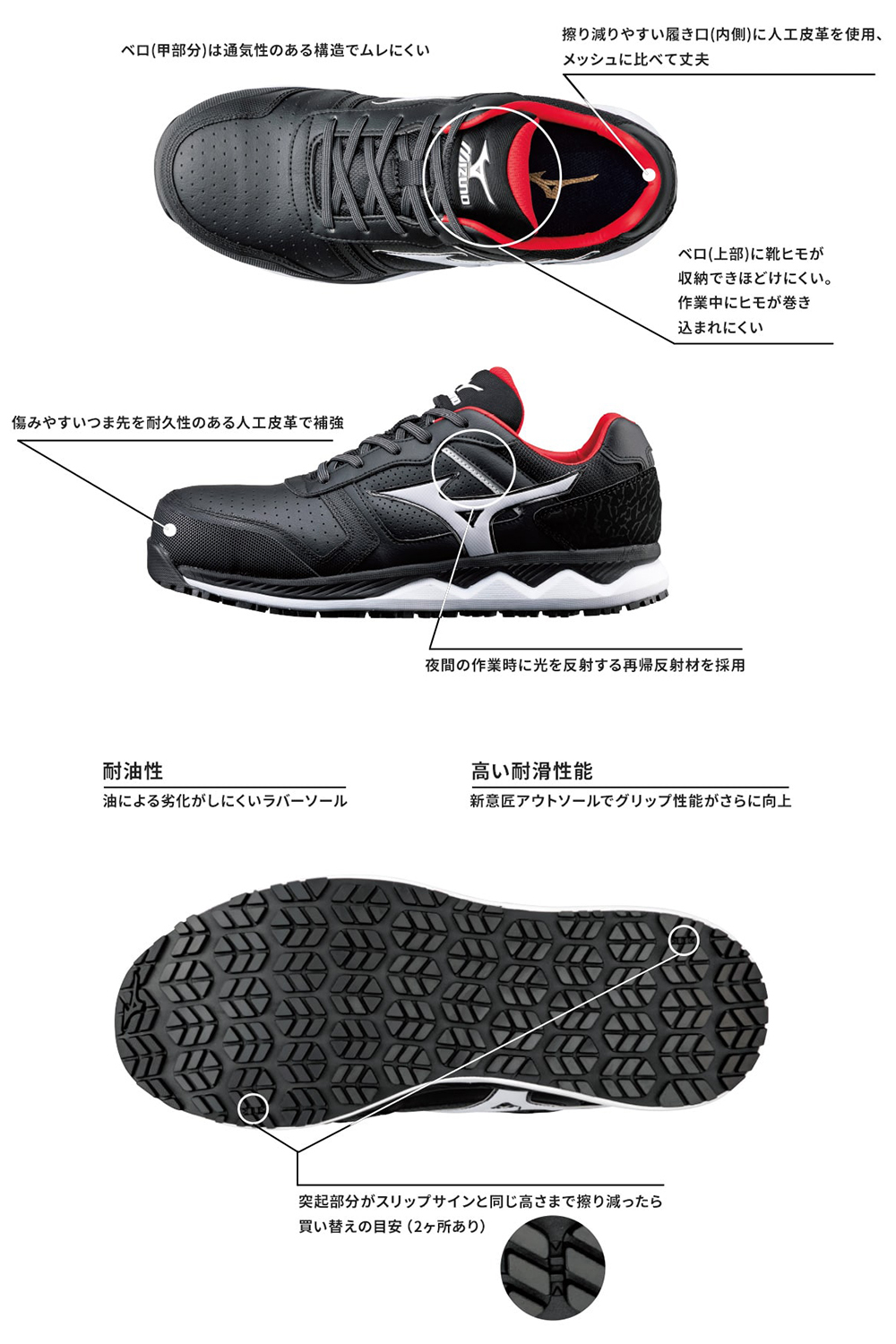 2022年7月ミズノ安全靴オールマイティ LSII 11L、LSII 22L、HW11L新