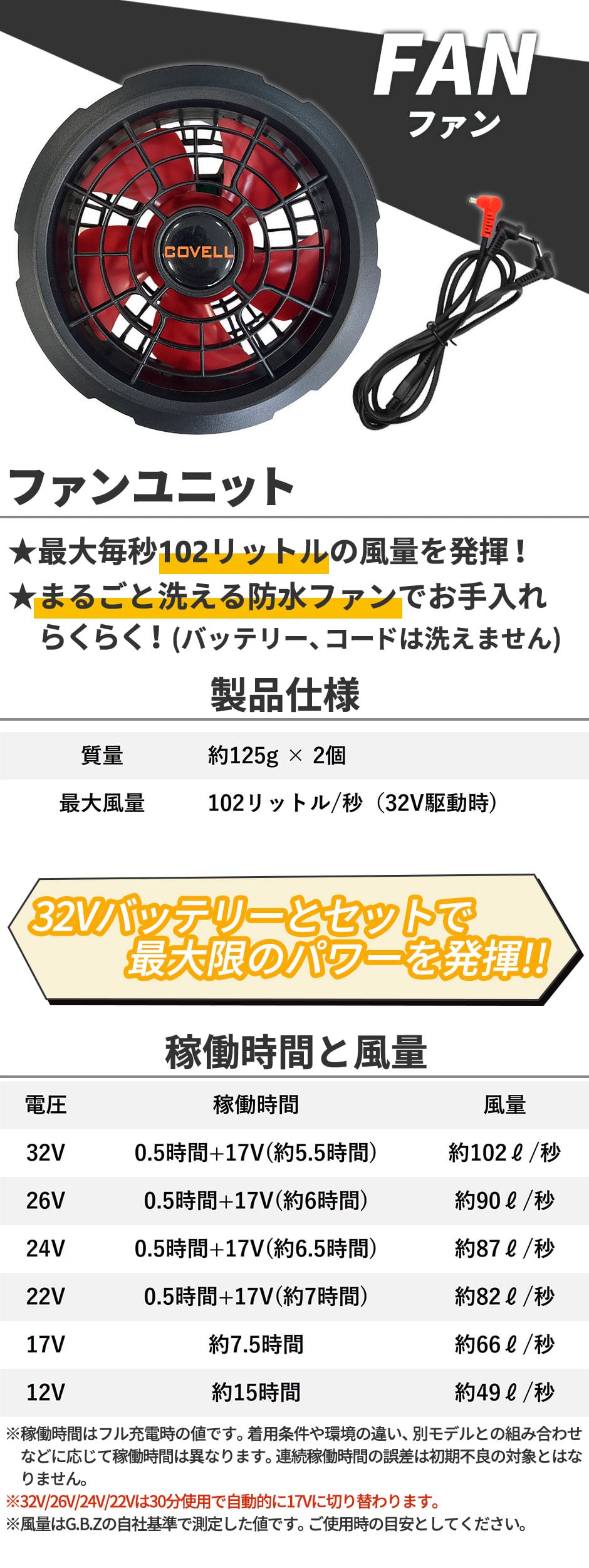 即日出荷】G.B.Z 空調作業服 2025 ファンセット COVELL 最新 新作 作業