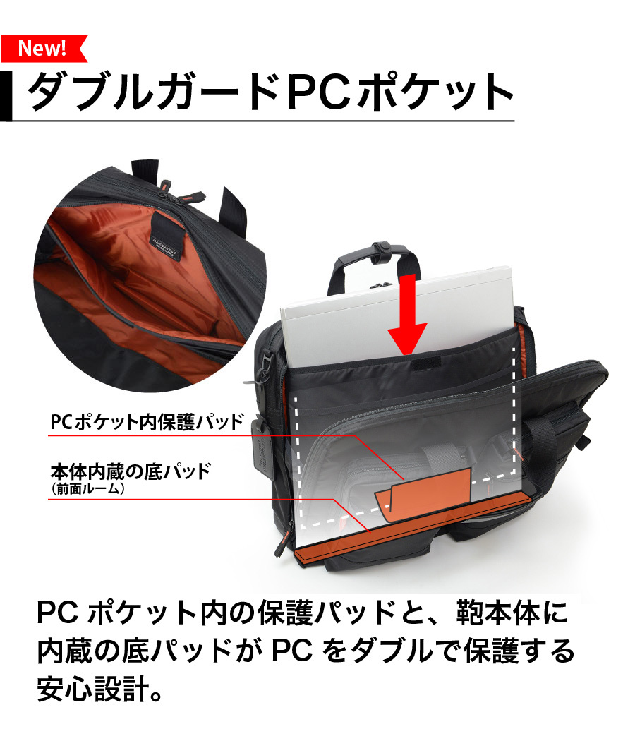 人気モデル #2190 Mr.Lau ビジネストリッパーがリニューアル