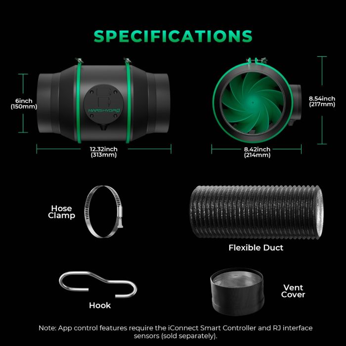 Mars Hydro 6-Inch iFresh Complete Fan Kit: Comprehensive