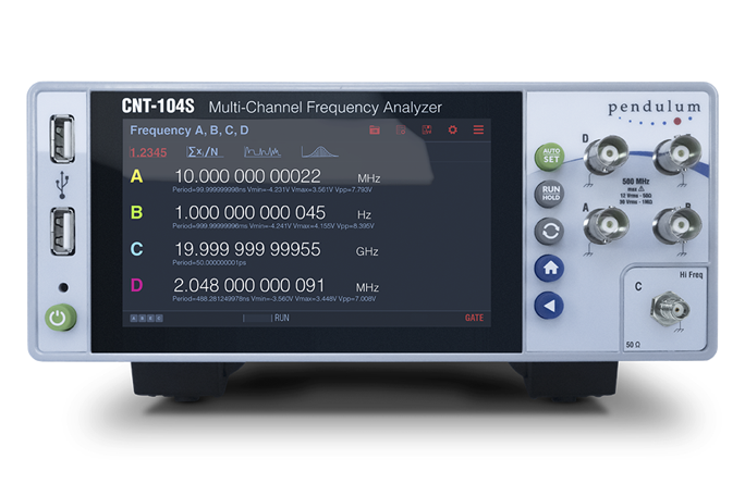 Pendulum Instruments社 周波数カウンター/ラインアップのご紹介