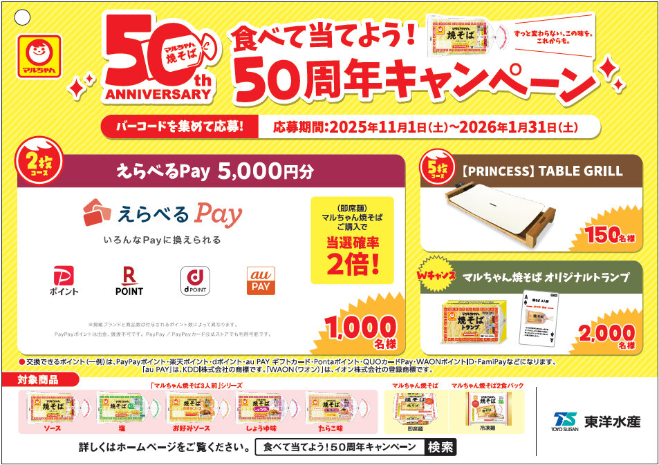 マルちゃん焼そば50周年 食べて当てよう！50周年キャンペーン」のご