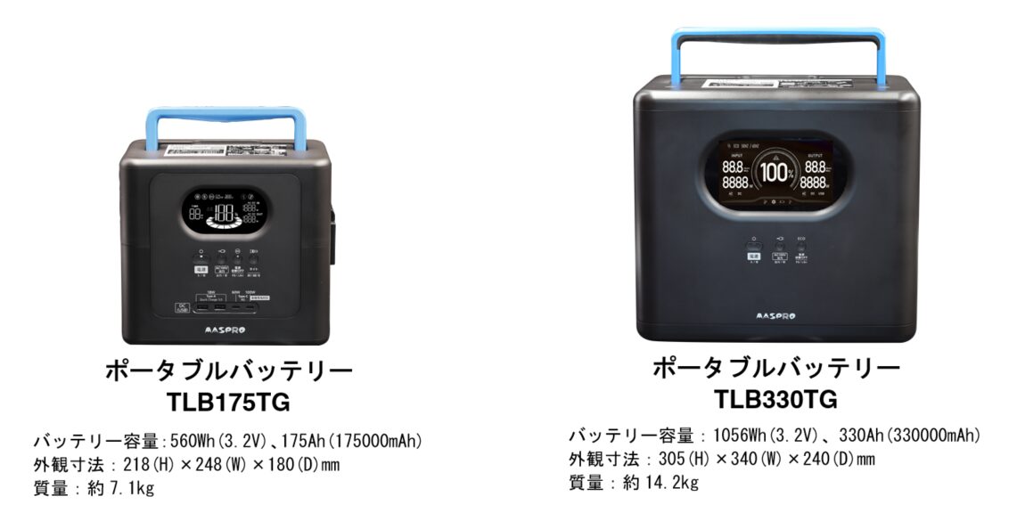 レジャー・防災・作業に最適 ポータブルバッテリー2機種を新発売