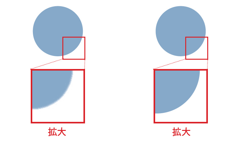 画面構成 | MELSOFT GT Works3 | 表示器 MELHMI-GOT | 製品情報 | 三菱