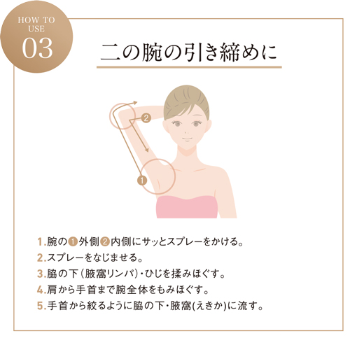 マッコイ | 魅せるBODYの新習慣 ノンFエナジーミスト180ml