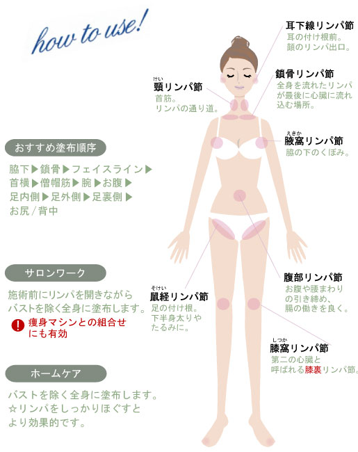 マッコイ | ノンFエナジープレミアム ホームケアサイズ250g