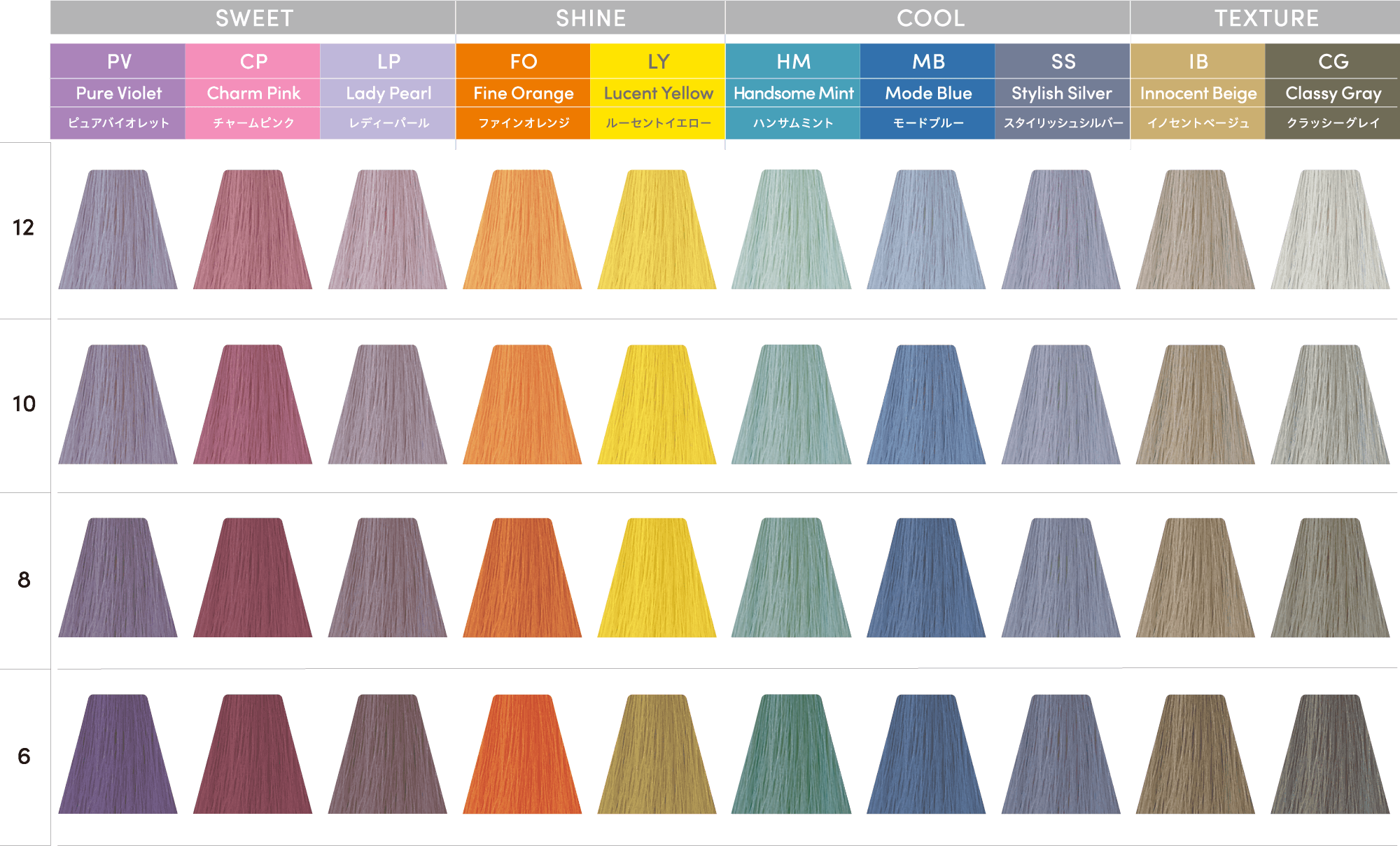 トイロクション ネイビー DEMIの通販・卸 | 4526603017758 | 理美容