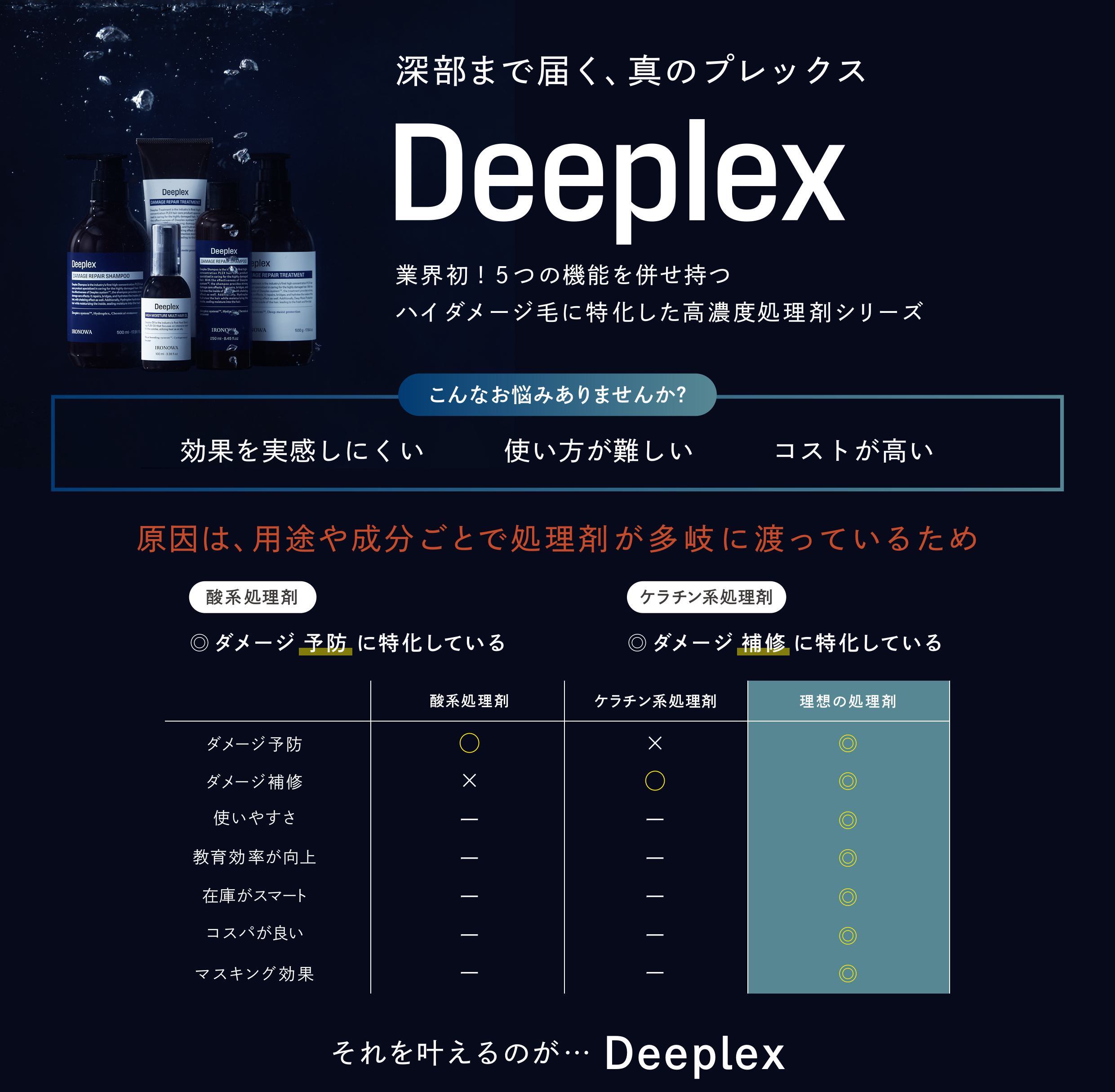 ディープレックス シャンプー 500ml イロノワの通販・卸