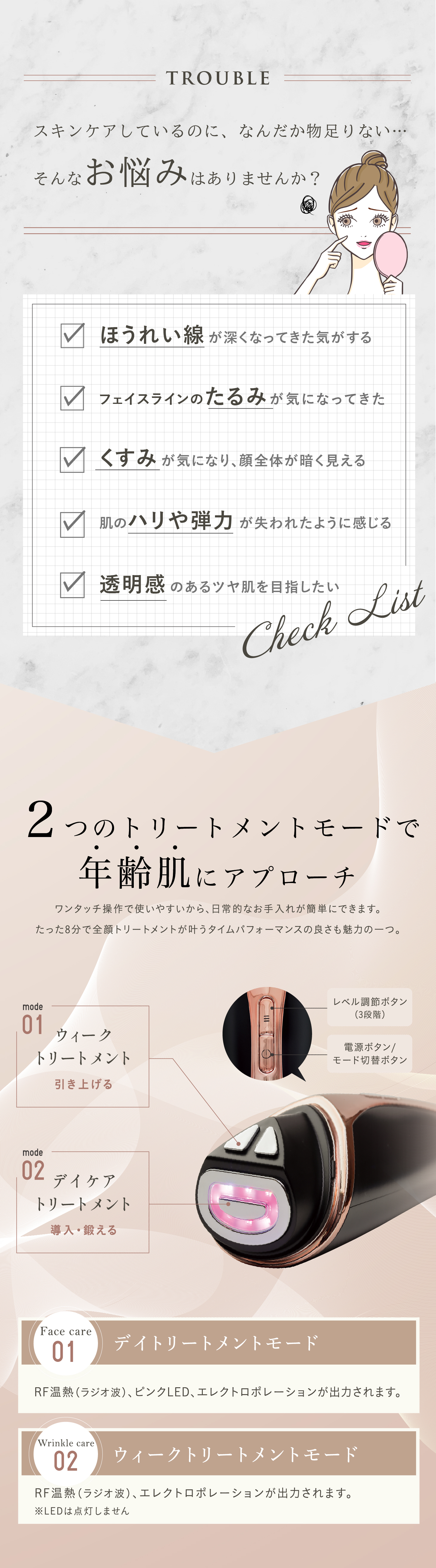 RADIO PHOTRATION minicure Excellent シンビシンの通販・卸