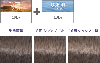 正規販売店＞ウエラ イルミナカラー 2025年4月新色！トレンドの『王道