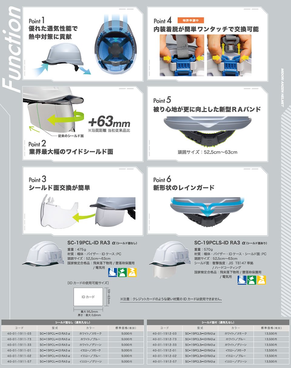 新製品】「SC-19PCL」IDケース付きヘルメット発売のお知らせ | ミドリ
