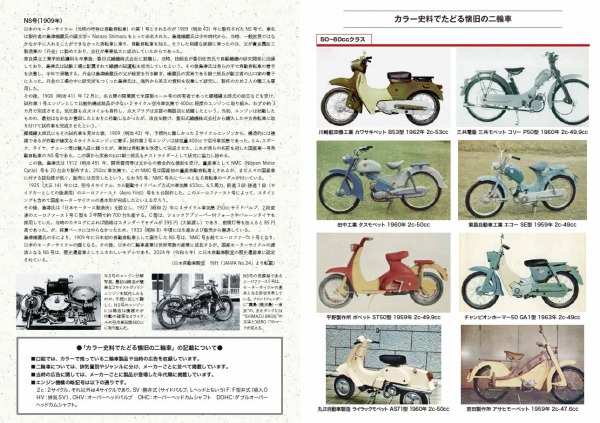 日本の二輪車図鑑 | 三樹書房