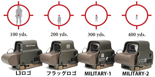 受注販売】Holy Warrior HOLO1 ホロサイト NVモード搭載モデル