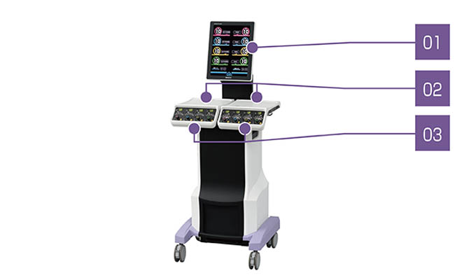 低周波・干渉波組合せ理学療法機器 KT-108+｜ミナト医科学