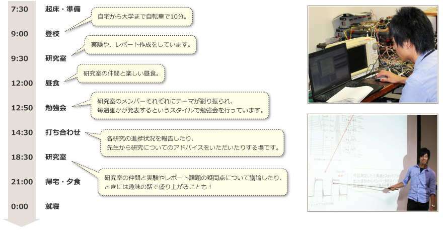 中央大学理工学部 電気科 3年次の実験過去レポ 中央大学理工学部 電気