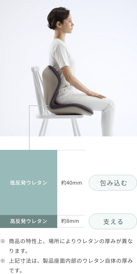 るい MTG スタイルプレミアム グレー 引き取り限定 Style（スタイル