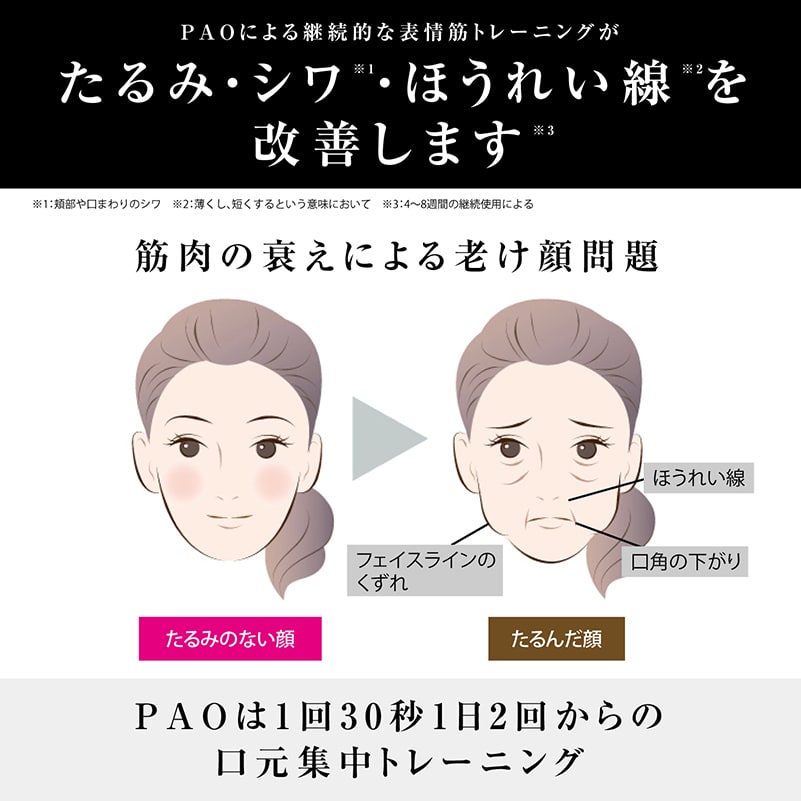 FACIAL FITNESS PAO（フェイシャルフィットネス パオ）ホワイト たるみ