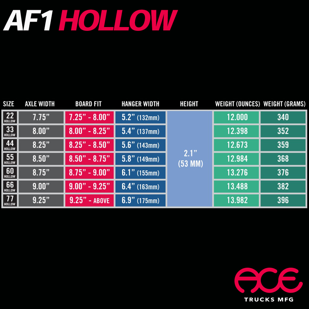 ACE TRUCK エース トラック スケートボード トラック AF1 HOLLOW DEEDZ
