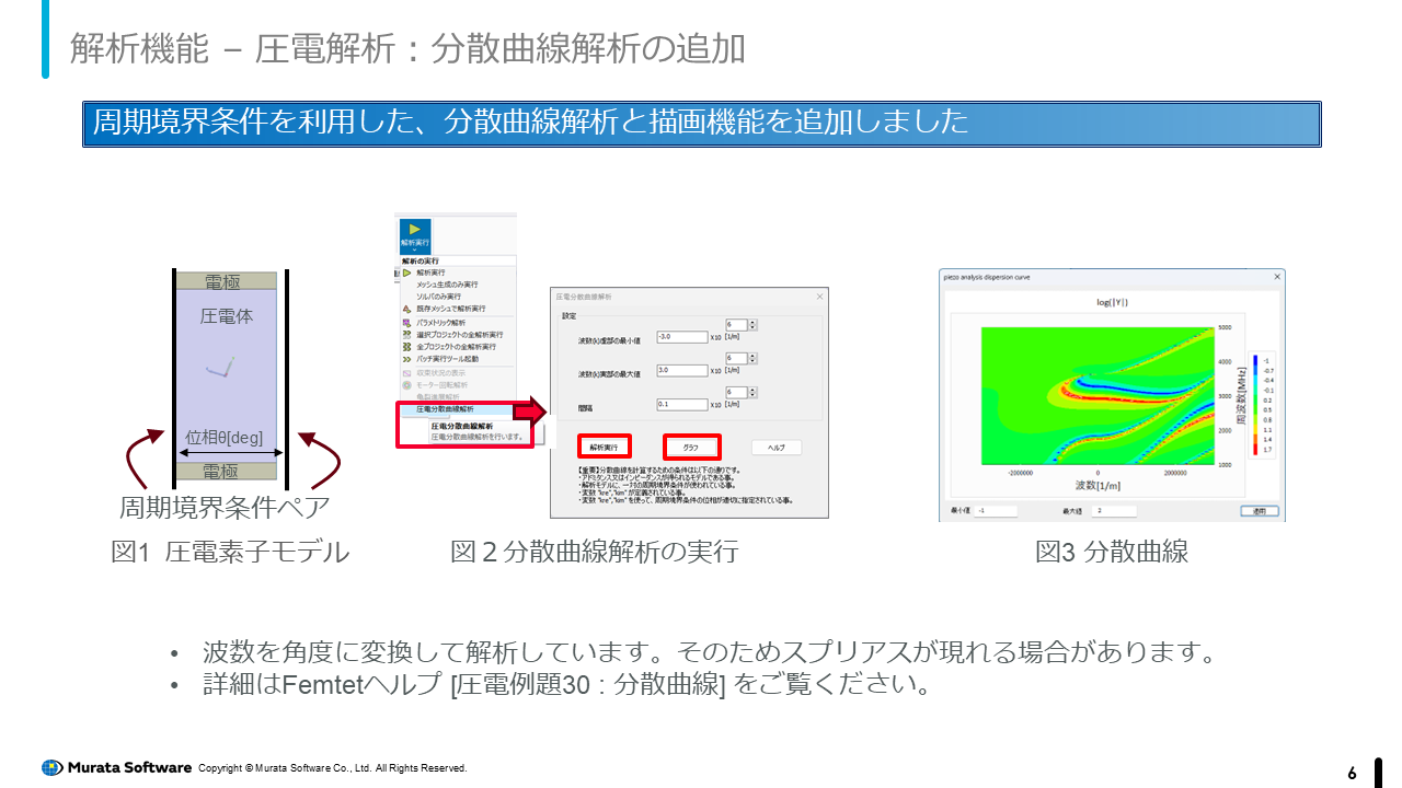機能説明｜製品情報｜ムラタソフトウェア株式会社