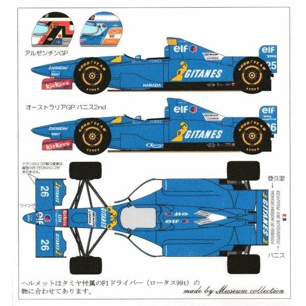 1/20リジェJS41デカール - ミュージアムコレクションオンラインショップ