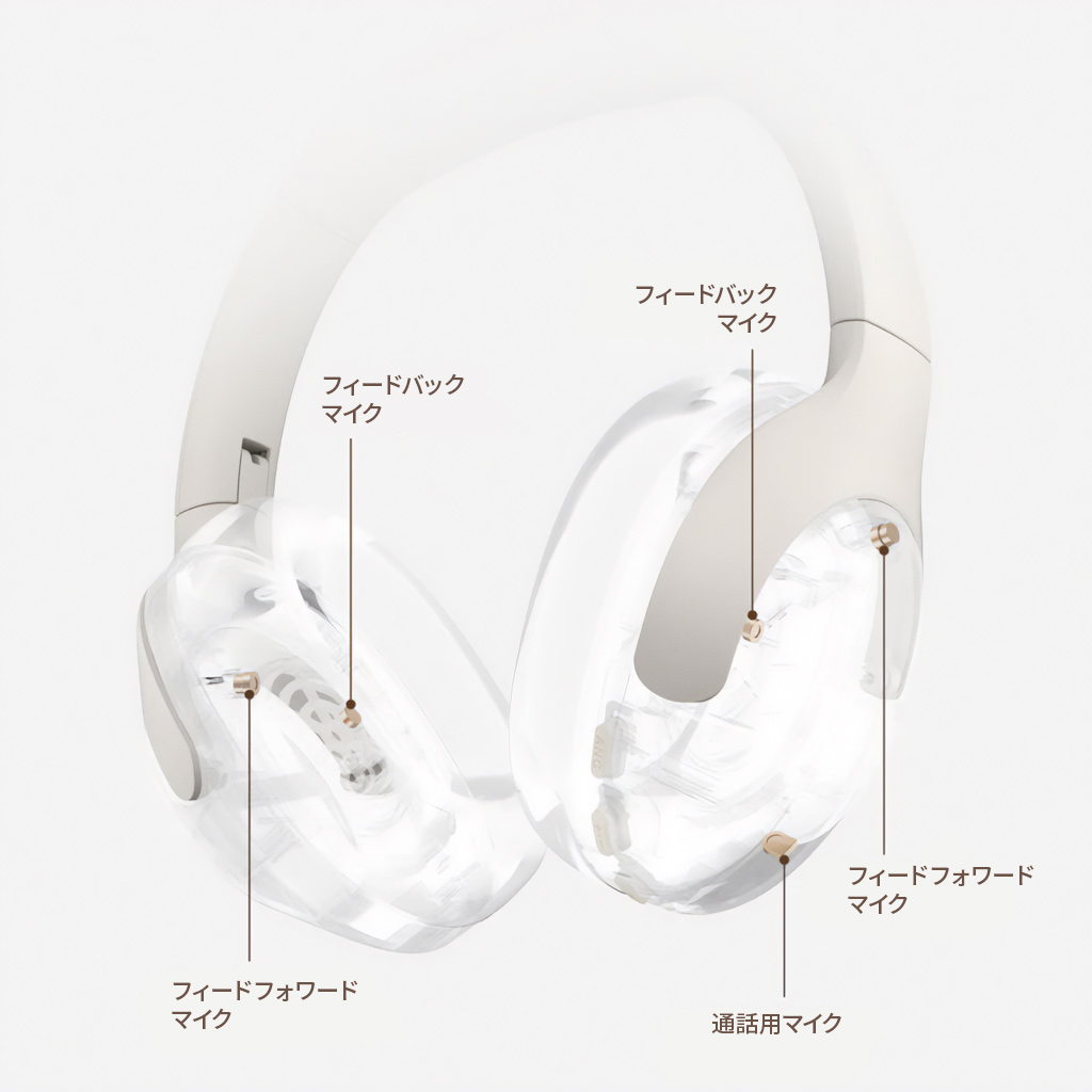 ワイヤレスヘッドホン Haylou S35 ANC｜ノイズキャンセリング機能搭載