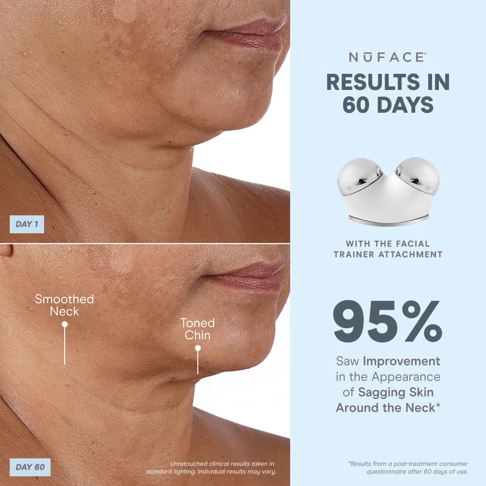 TRINITY+® Starter Kit | NuFACE