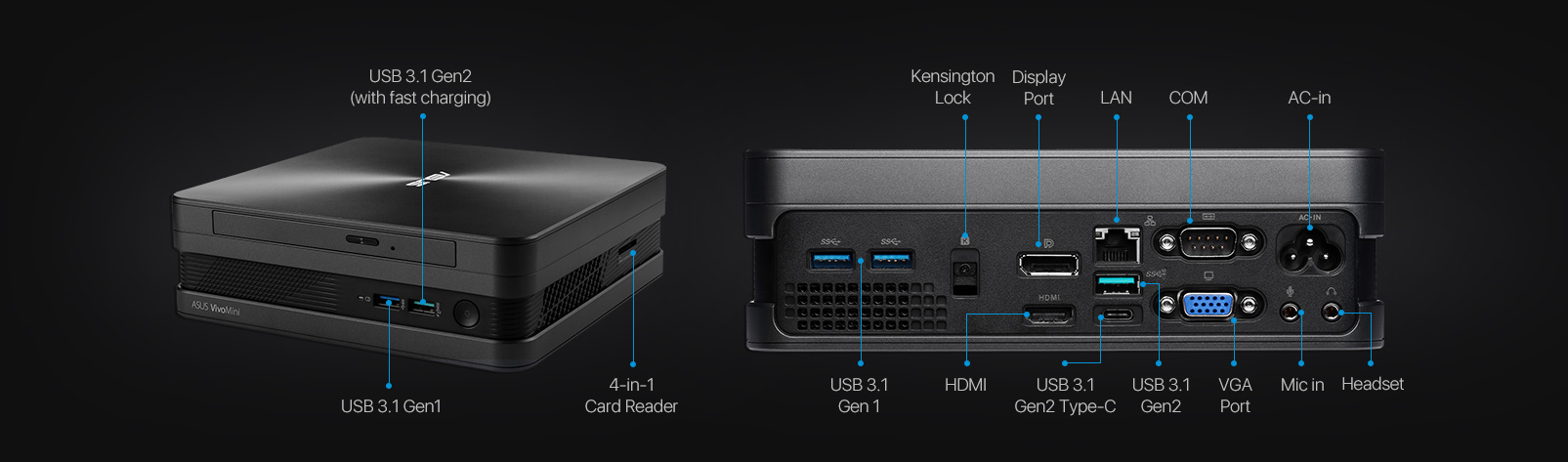 The Asus VivoMini VC65-C1 is the world's first mini PC with a UHD