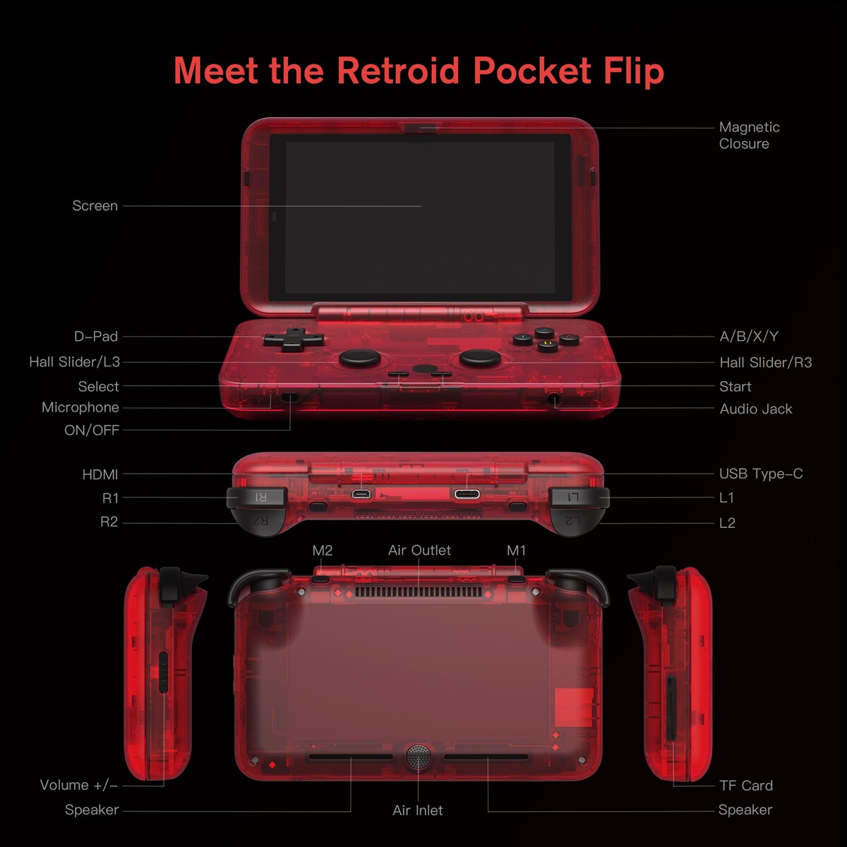 Retroid Pocket Flip: Launch date, pricing and specifications