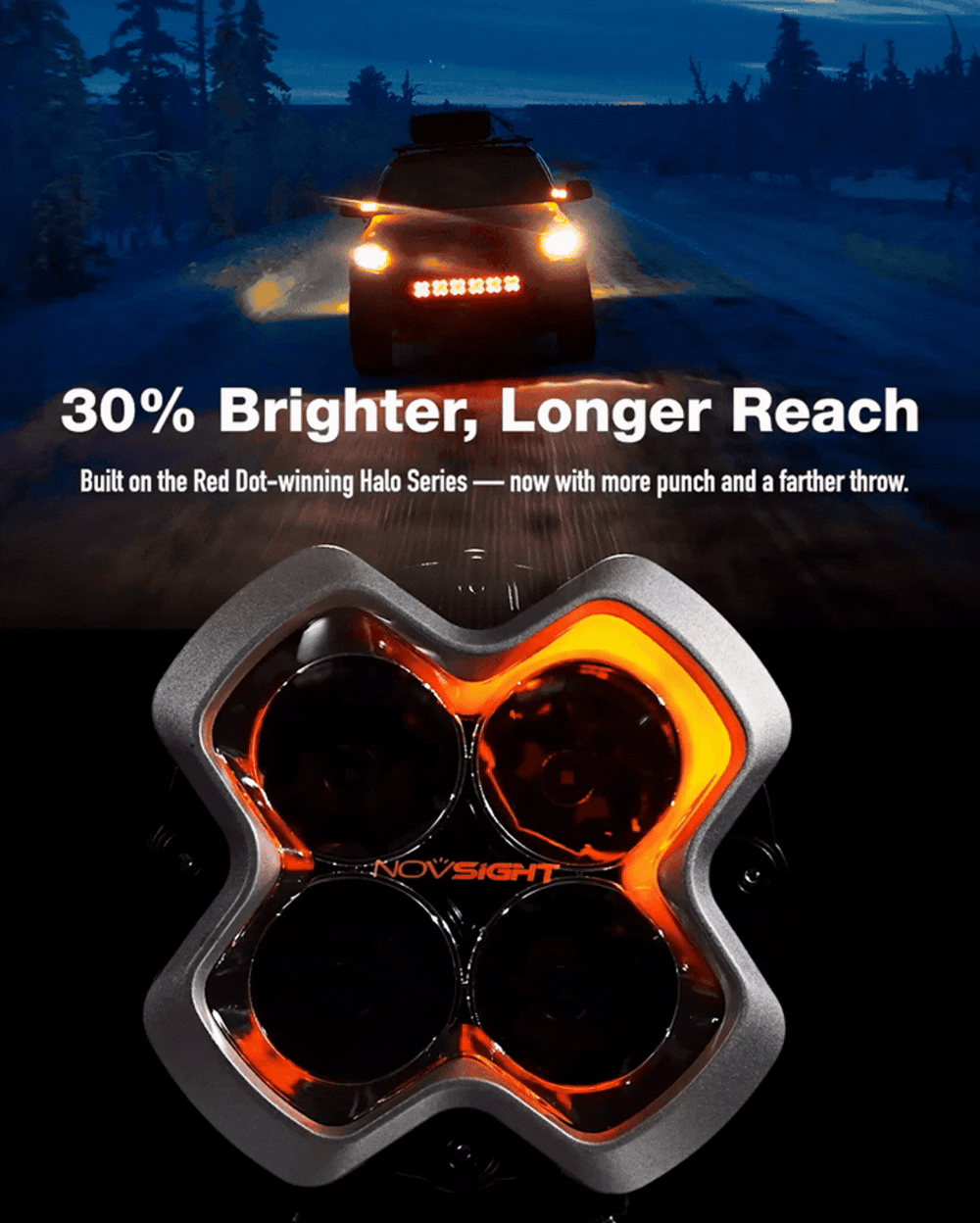 NOVSIGHT】HALO SERIES 6INCH LIGHT NOVSIGHT HALO Pro Series 6-inch