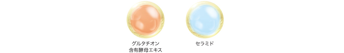 ビタミンACEと植物エキスを配合し、ノエビアが独自に開発した多重層