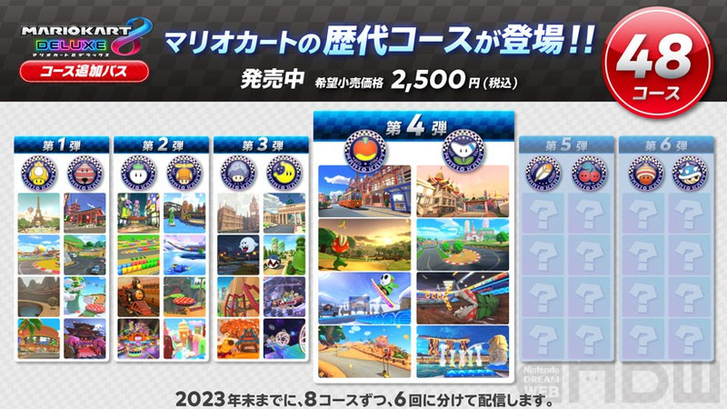 マリオカート8 デラックス コース追加パス」第4弾が2023年3月9日(木