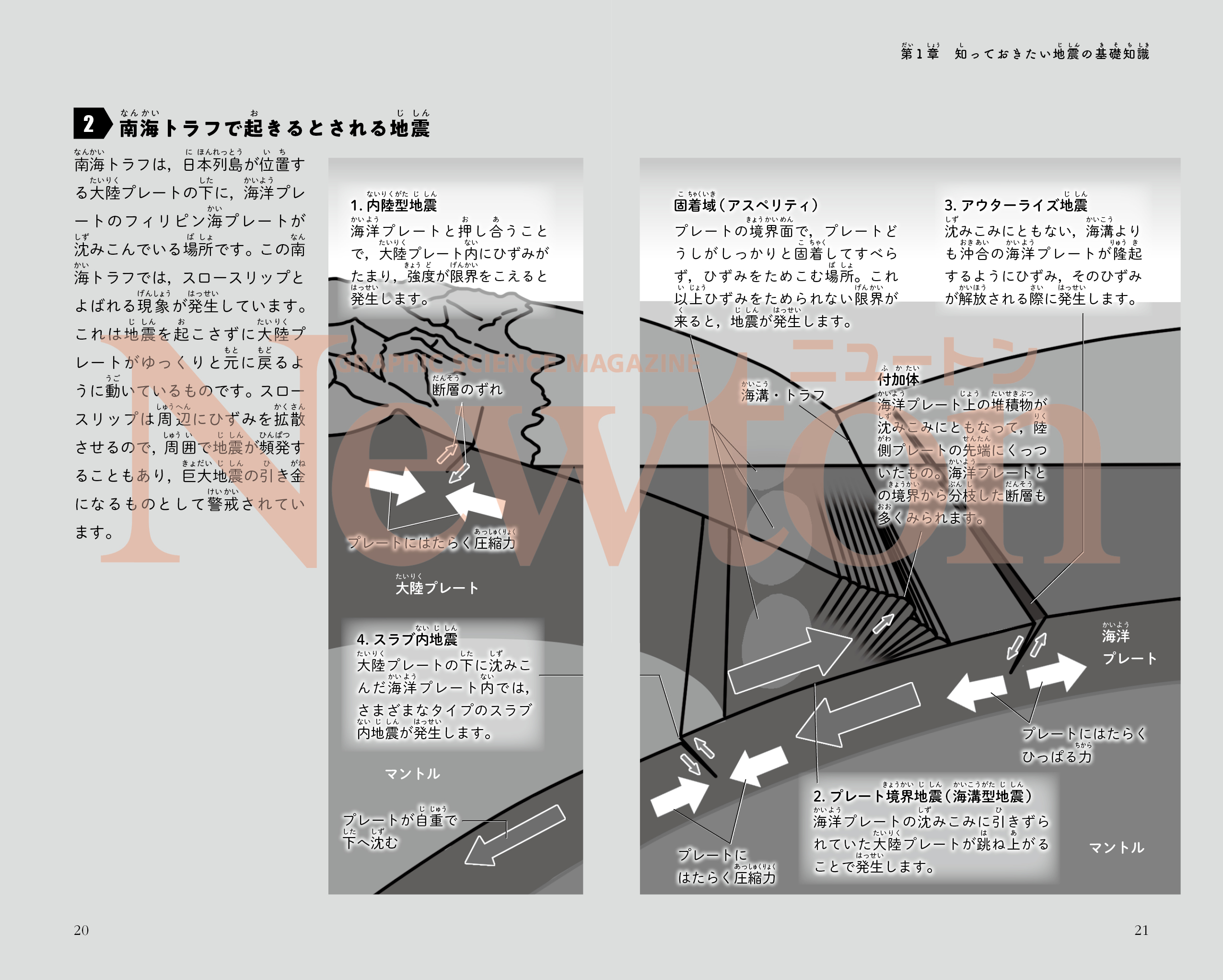 ニュートン超図解新書 最強にわかる 巨大地震 | ニュートンプレス