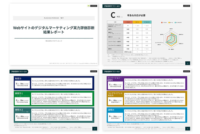 コラム - 【Webサイトのデジタルマーケティング実力評価診断】を株式
