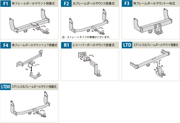 タグマスター・ヒッチメンバー│ネオネットマリン