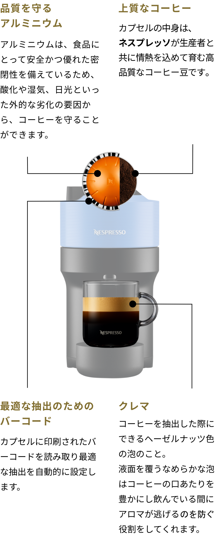 ヴァーチュオ ラティシマ マットホワイト アンド グロッシー｜コーヒー