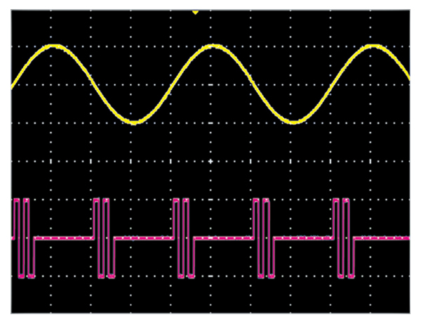 マルチファンクションジェネレータ WF1973 / WF1974 - 電子計測器