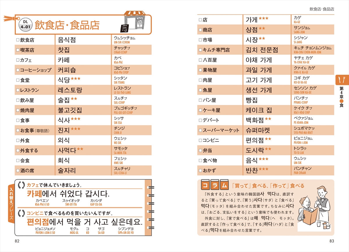 音声DL版 今すぐ役立つ韓国語の日常基本単語集 | ナツメ社