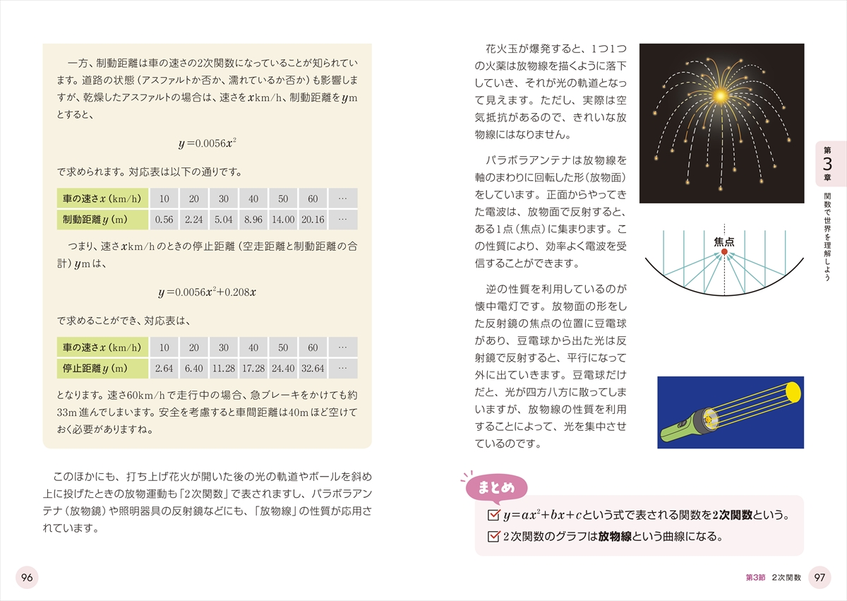 オールカラー 高校の数学を身近な例からもういちど学びなおす | ナツメ社