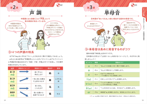CD付き オールカラー 基礎からレッスンはじめての中国語 | ナツメ社