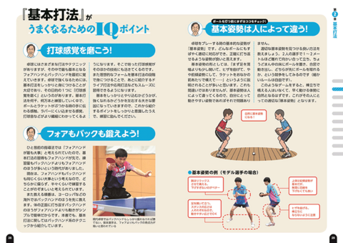 DVDで上達！卓球 基本と勝つためのトレーニング | ナツメ社