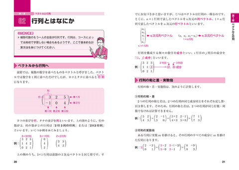 高校レベルからはじめる！ やさしくわかる線形代数 | ナツメ社