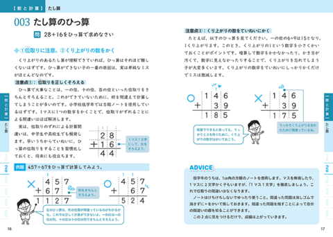 わかりやすく教える 小学校6年間の算数 | ナツメ社