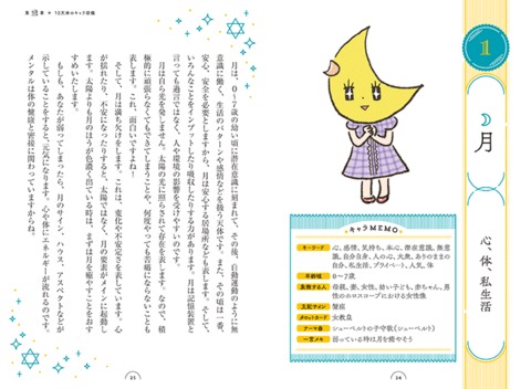 ホロスコープを読むのが楽しくなる！ 占星術キャラ図鑑 | ナツメ社