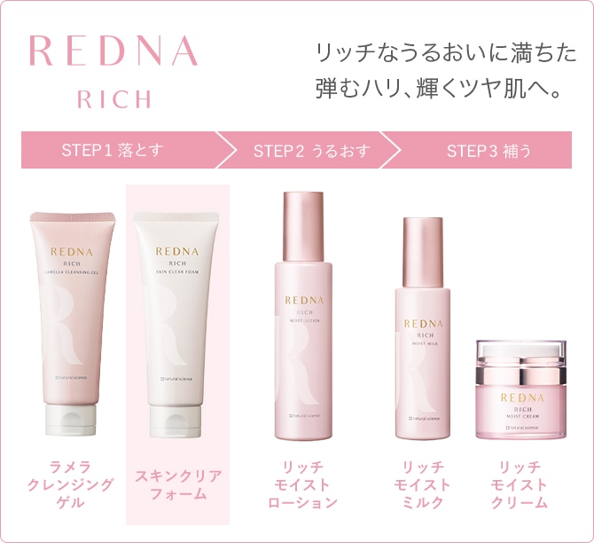 スキンクリアフォーム｜敏感肌向けスキンケア通販のナチュラルサイエンス