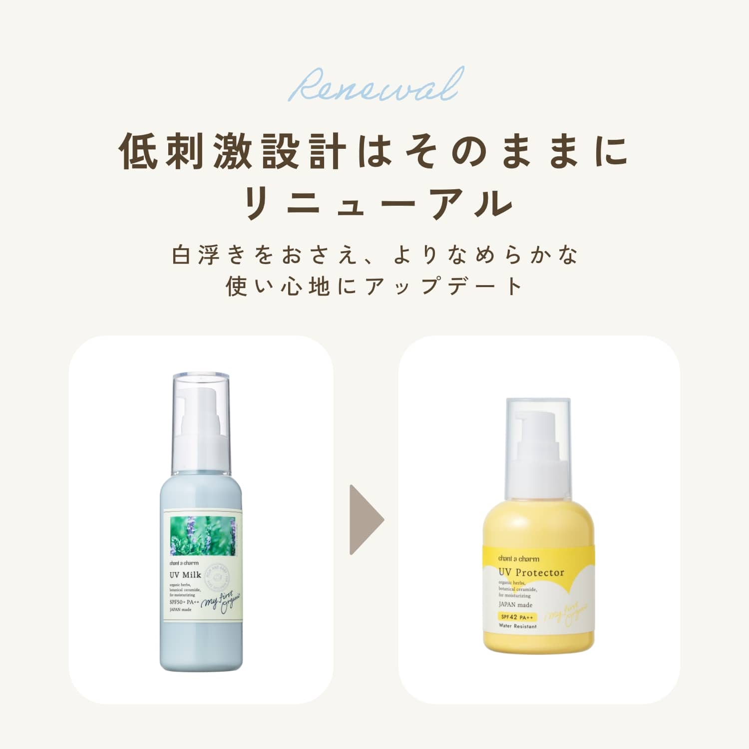 チャントアチャーム UVプロテクター: chantacharm|ネイチャーズウェイ